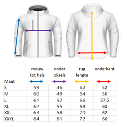 Fendt Soft Shell Dames jas NL Zwart